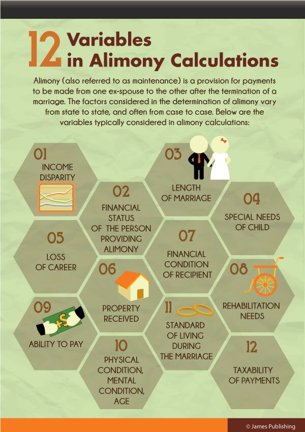 12 variables in alimony calculations